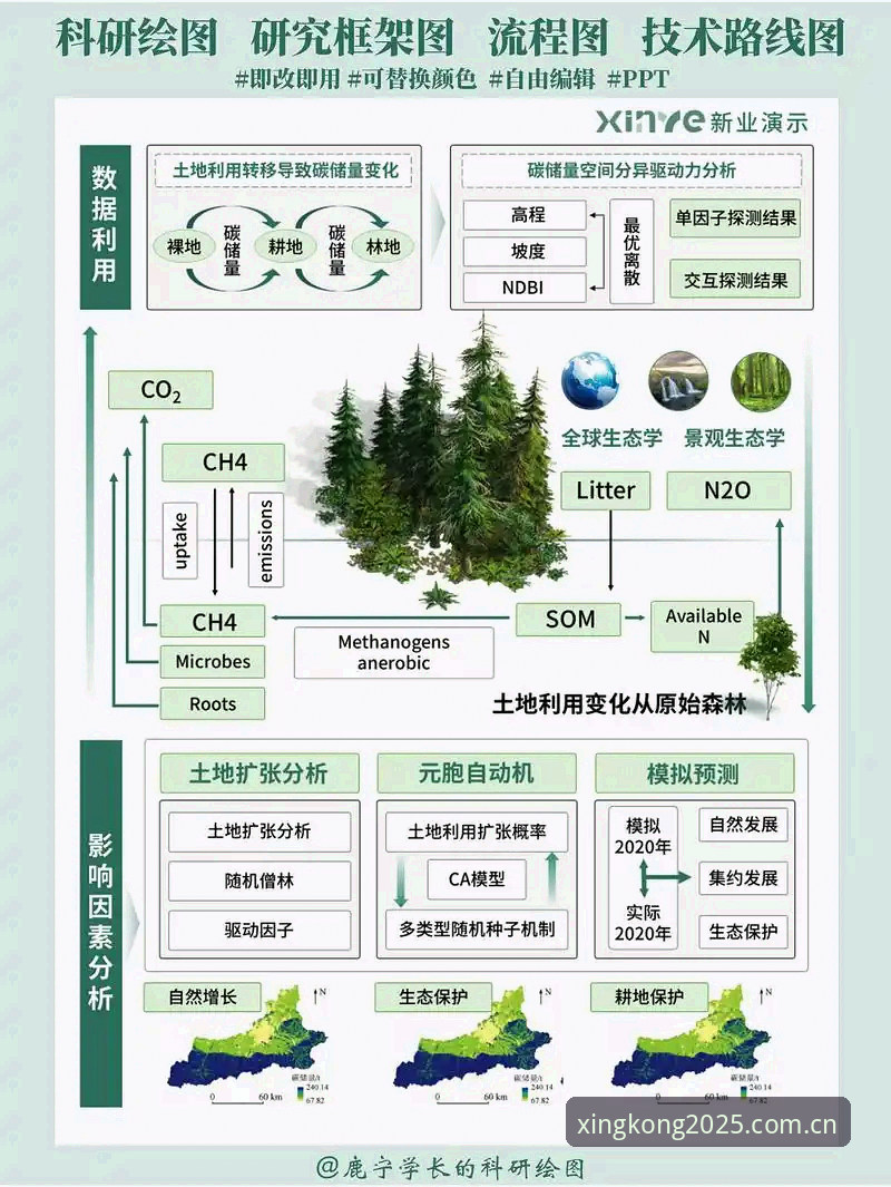 3个关键阶段解读雷吉亚纳新援奥格贝德的技术转型路线