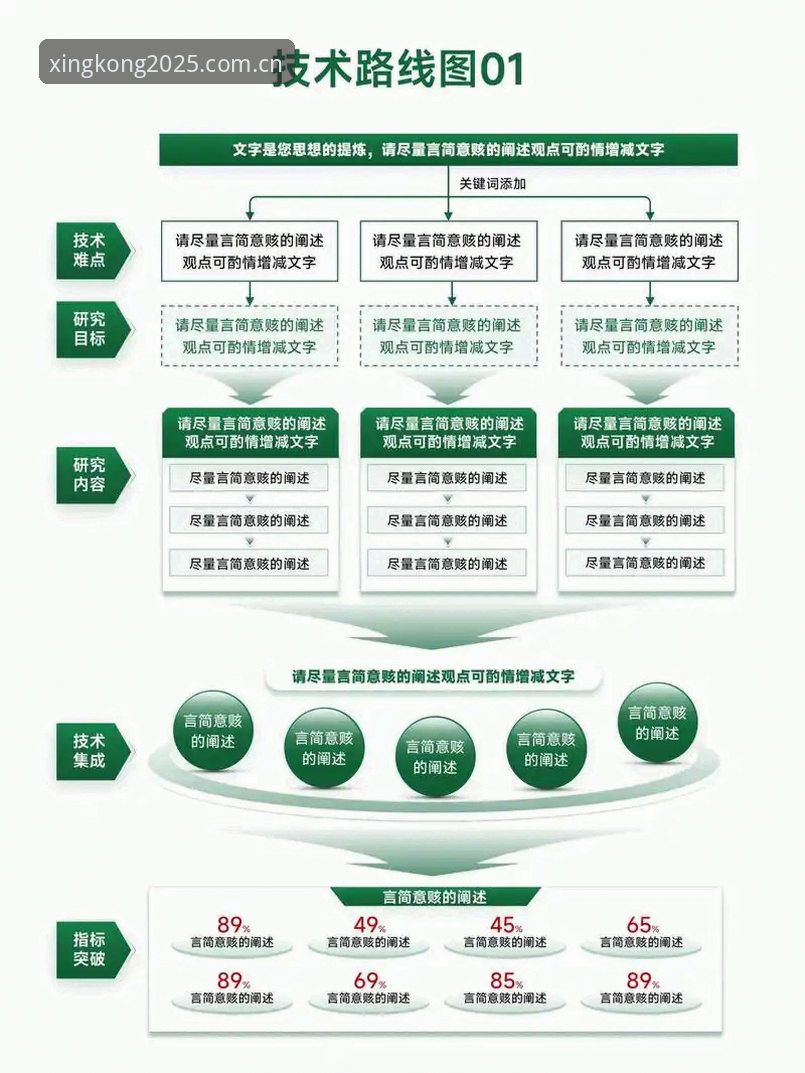 3个关键阶段解读雷吉亚纳新援奥格贝德的技术转型路线