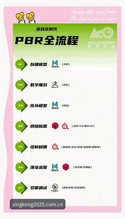安卓端星空XINGKONG中国区登录常见问题 星空体育平台观看索斯盖特纪录片操作教程:从新闻解读到数据下载全流程指南